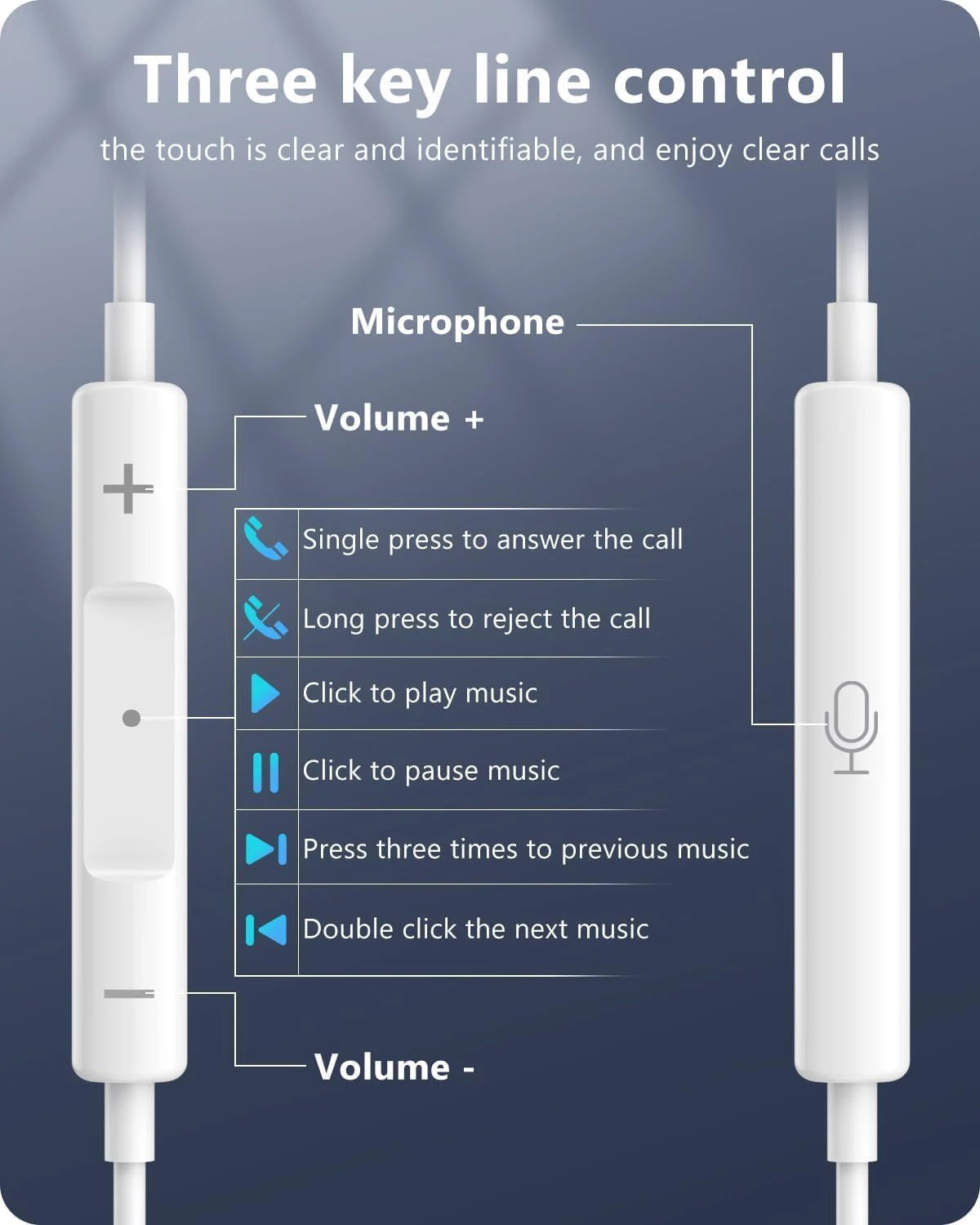 NormTechy™ WipedWire AirPods for IOS